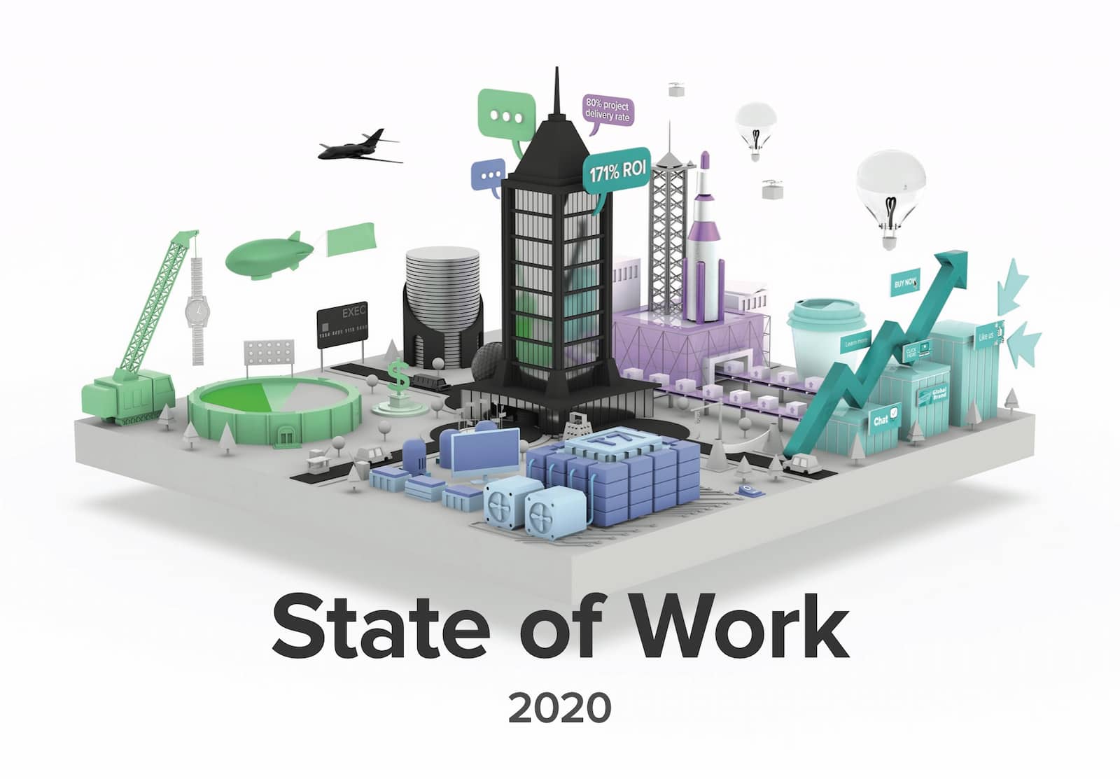 2020 State of Work Report cover