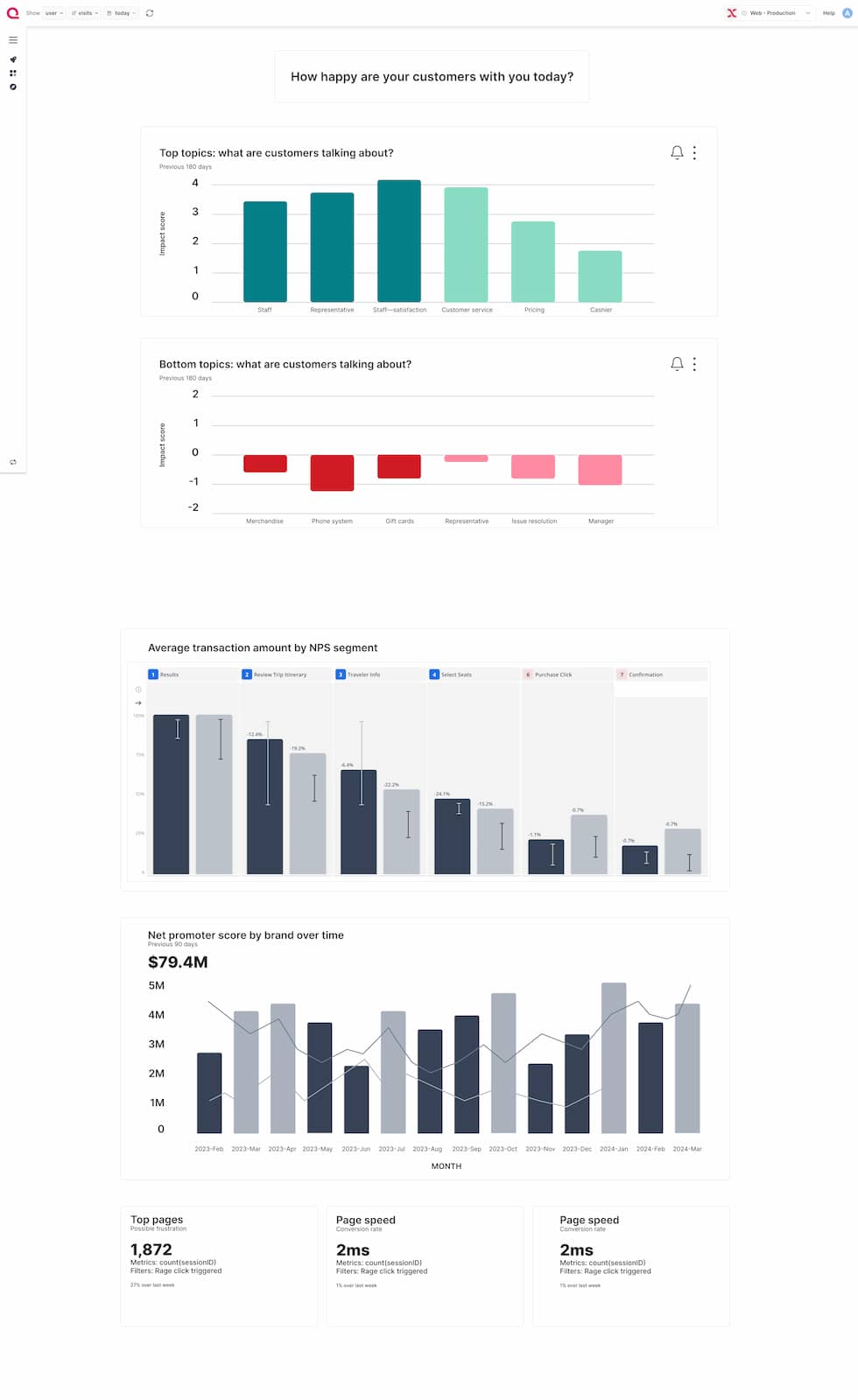 Exec dashboard mobile design