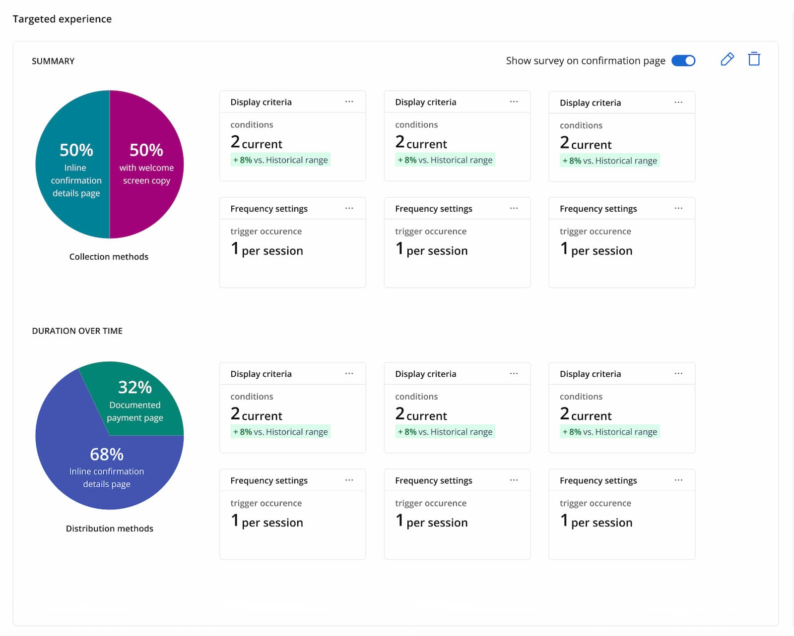 Survey tool designs — opens PDF